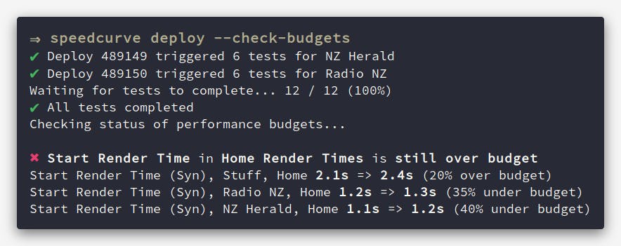 Output of the speedcurve deploy command
